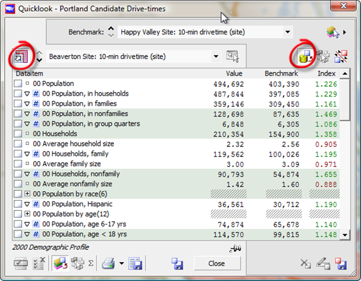 Quicklook expanded to compare demographics for two drive-time areas