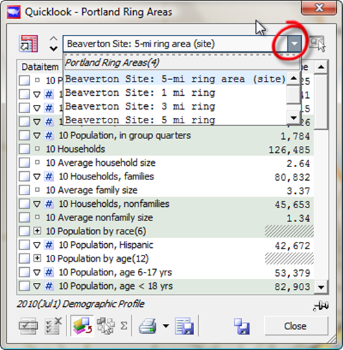 Quicklook showing demographics for Beaverton ring area