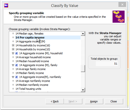 Specify the grouping variable: 2014 Per capita income