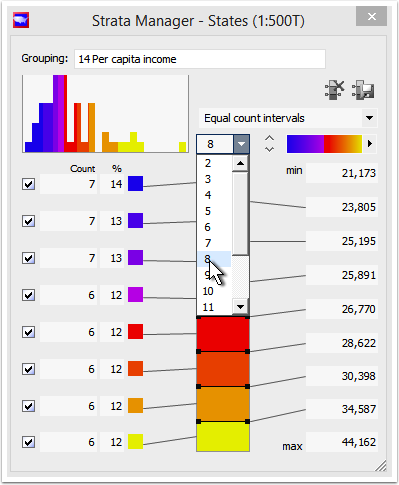 For two color ramps, having an even number of ranges makes sense