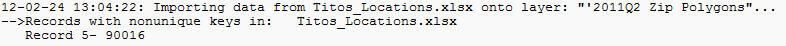 The logfile shows which ZIP code is non-unique