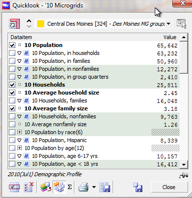 Quicklook showing group summary