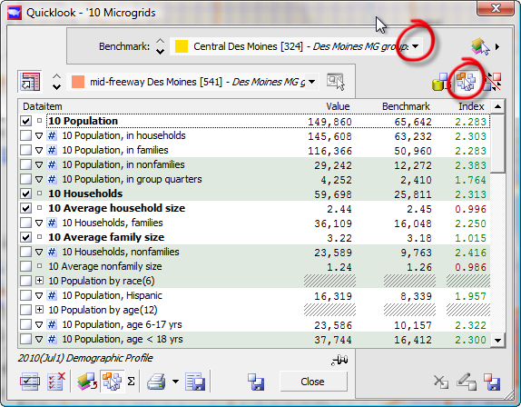 Quicklook showing group-to-group comparison