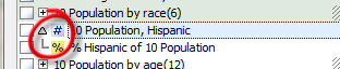 Hispanic population count, and percentage
