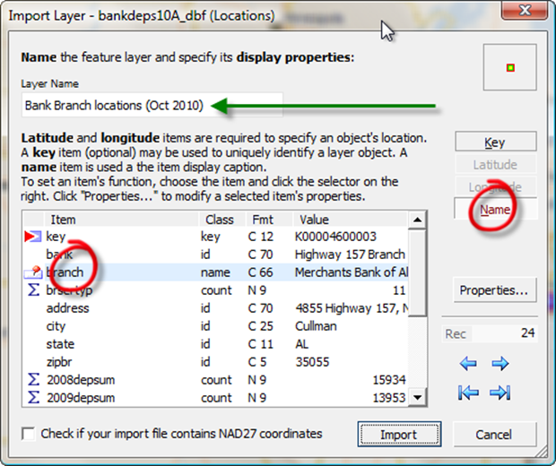 Choose the correct 'role' for each data field