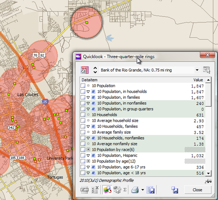 Look at the demographics in the vicinity of any branch