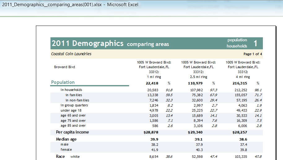 Chose "Print" from the Excel file menu