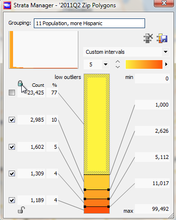 Outlying values can be excluded