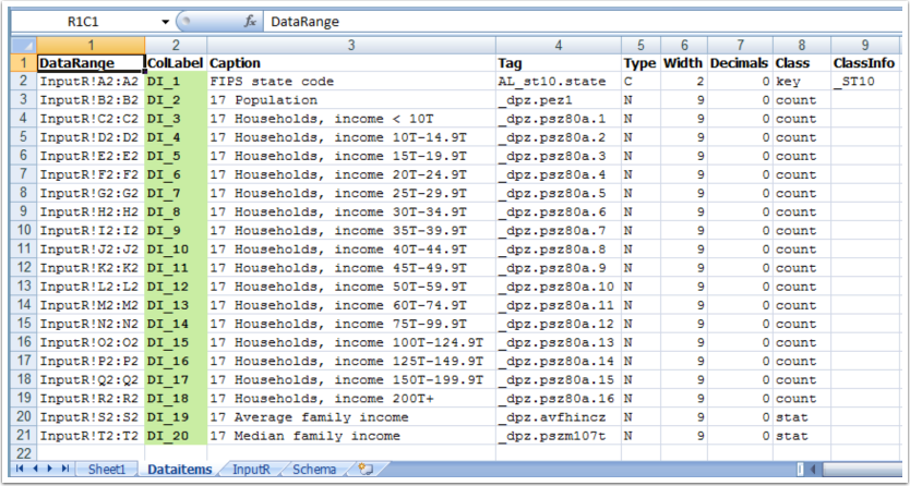 Dataitems sheet. The Data range for each variable specifies a range on the "InputR" sheet