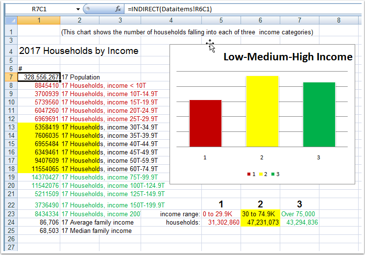 Engineer your template with '=INDIRECT(Datatimes!R6C1)'