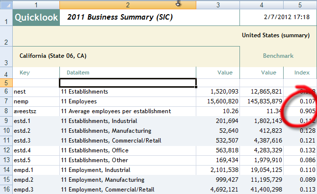 Exported Excel workbook showing benchmark and index