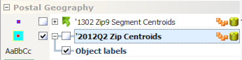 the peculiar case of ZIP centroids