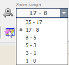 zoom ranges showing current zoom range
