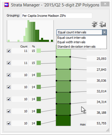 Strata Manager ZIPS showing equal count intervals